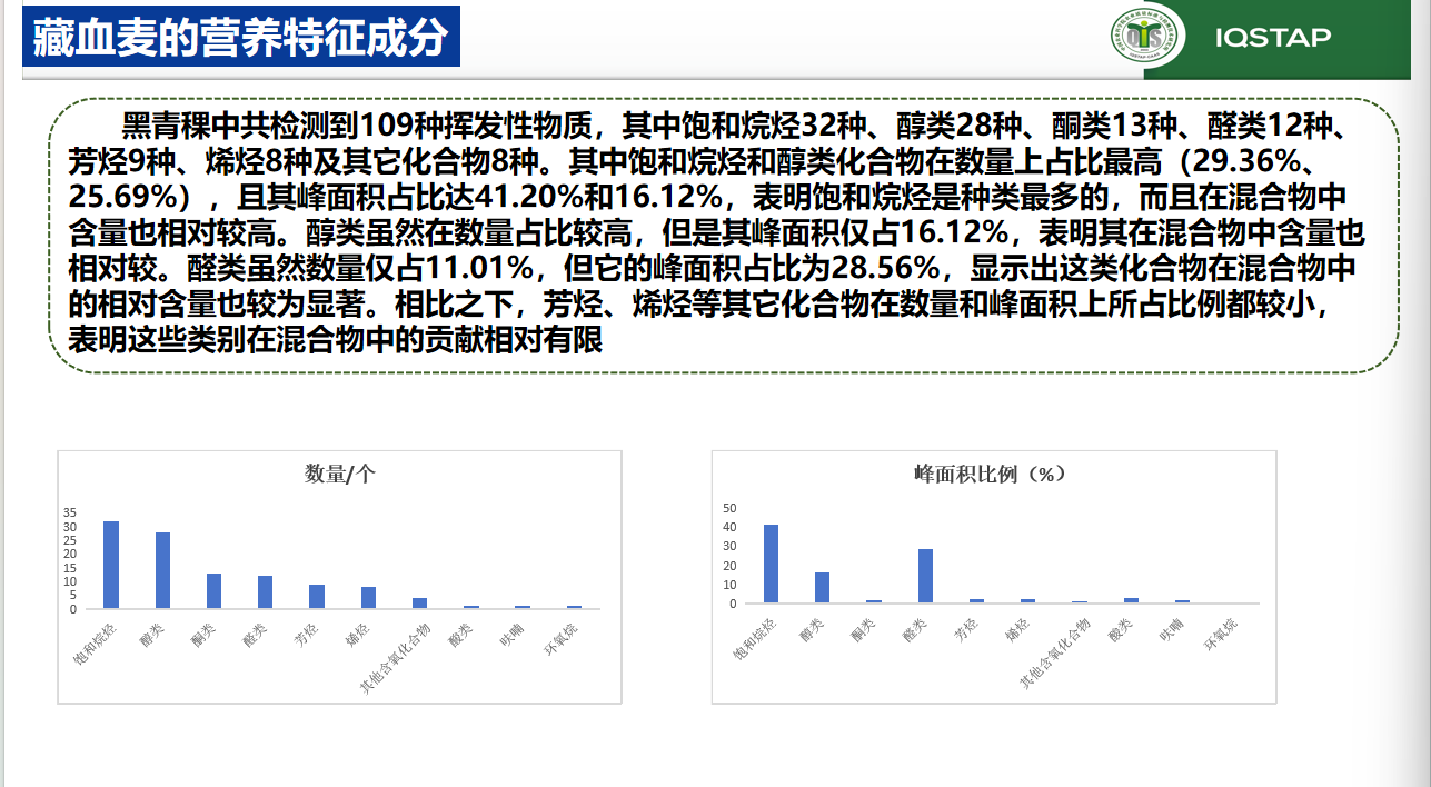 β-葡聚糖分子结构